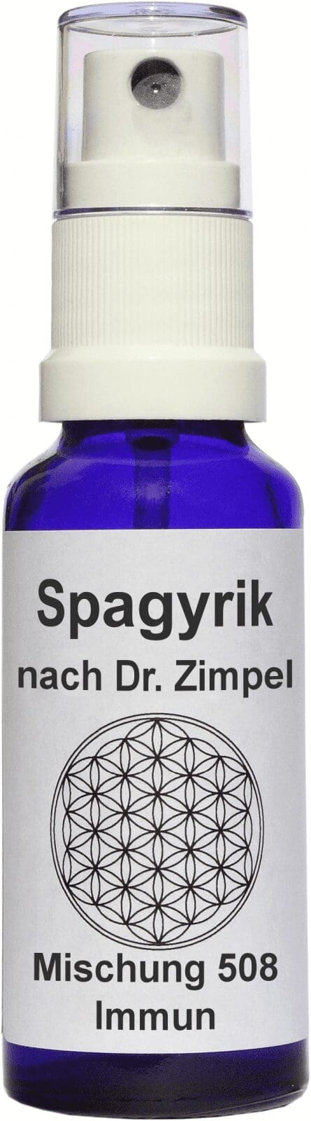 SPAG. IMMUN 508