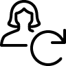 Wechseljahre